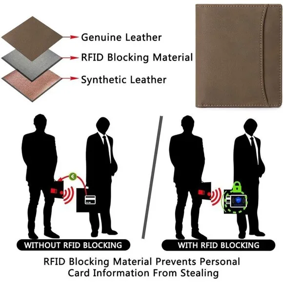 Men's 1 Type Coffee Genuine Leather Minimalist Wallets Card Zipper Coin Pocket